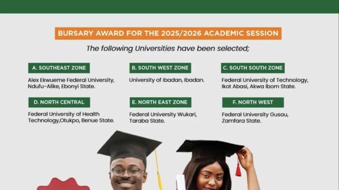 BODE AMAO BURSARY AWAD